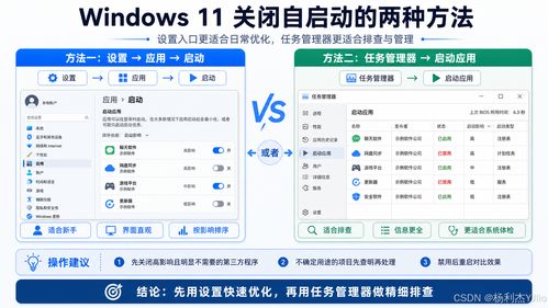 8.3 手動(dòng)優(yōu)化 Windows 11 提升流暢度與后臺(tái)占用 企業(yè)辦公電腦優(yōu)化思路