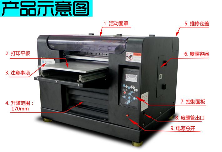 解析深龍杰玻璃彩繪機(jī) 小型平板印刷設(shè)備如何成為創(chuàng)富新引擎？