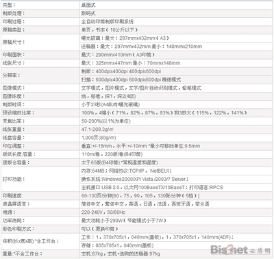 基士得耶CP6454P數(shù)字印刷機(jī) 專業(yè)印刷設(shè)備的新標(biāo)桿